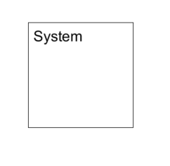 system