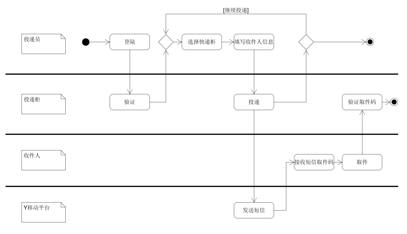 changjing1