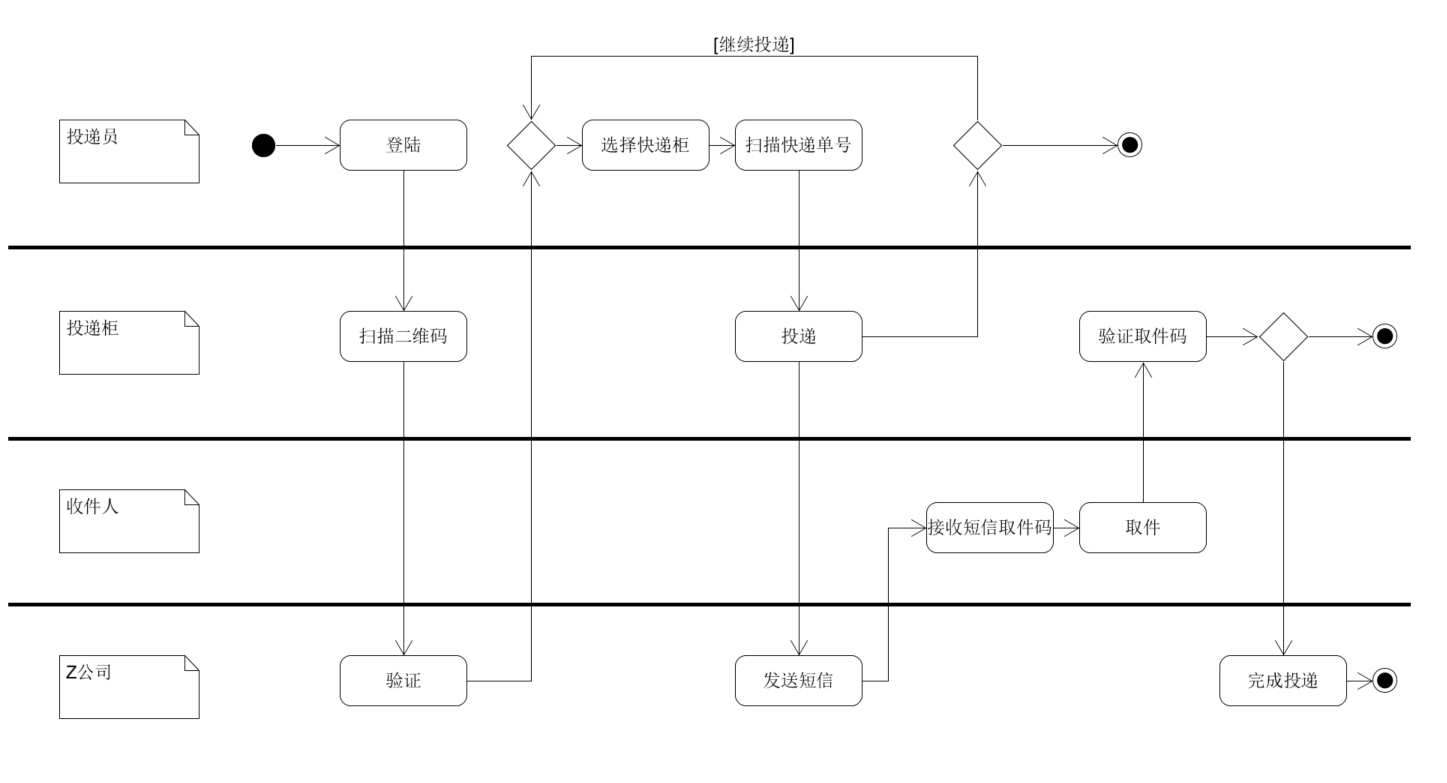 changjing2