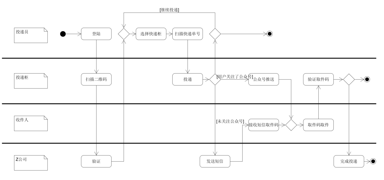 changjing3